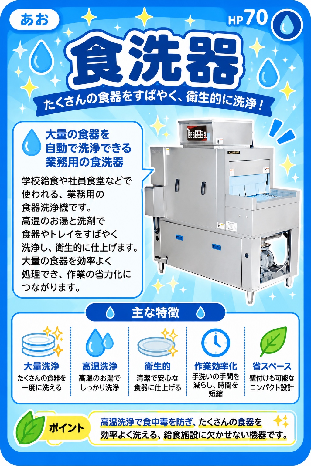 食器洗浄機