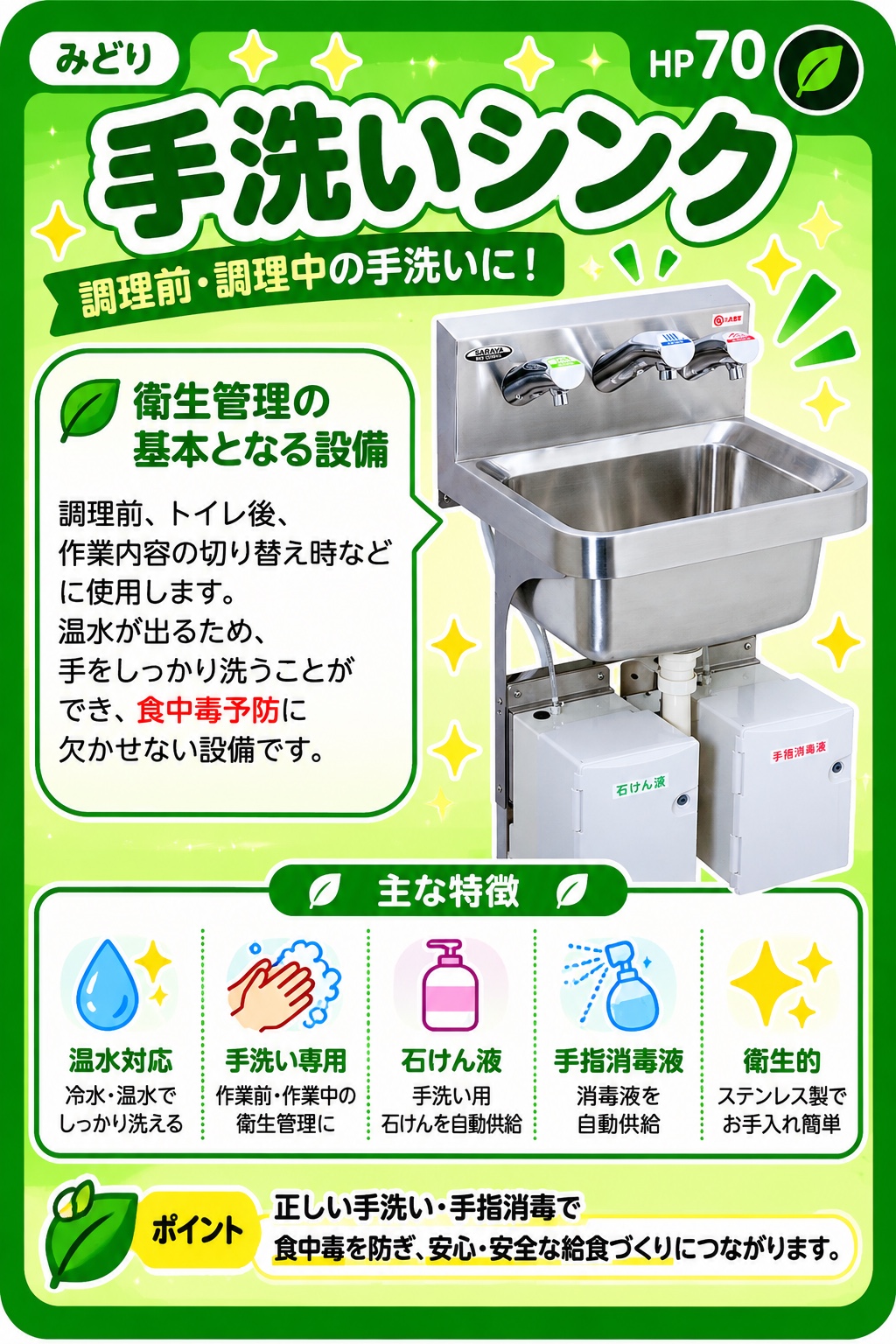 手洗いシンク