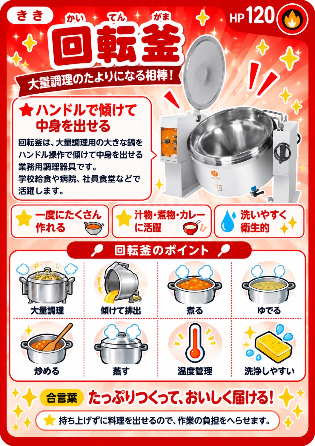 回転釜