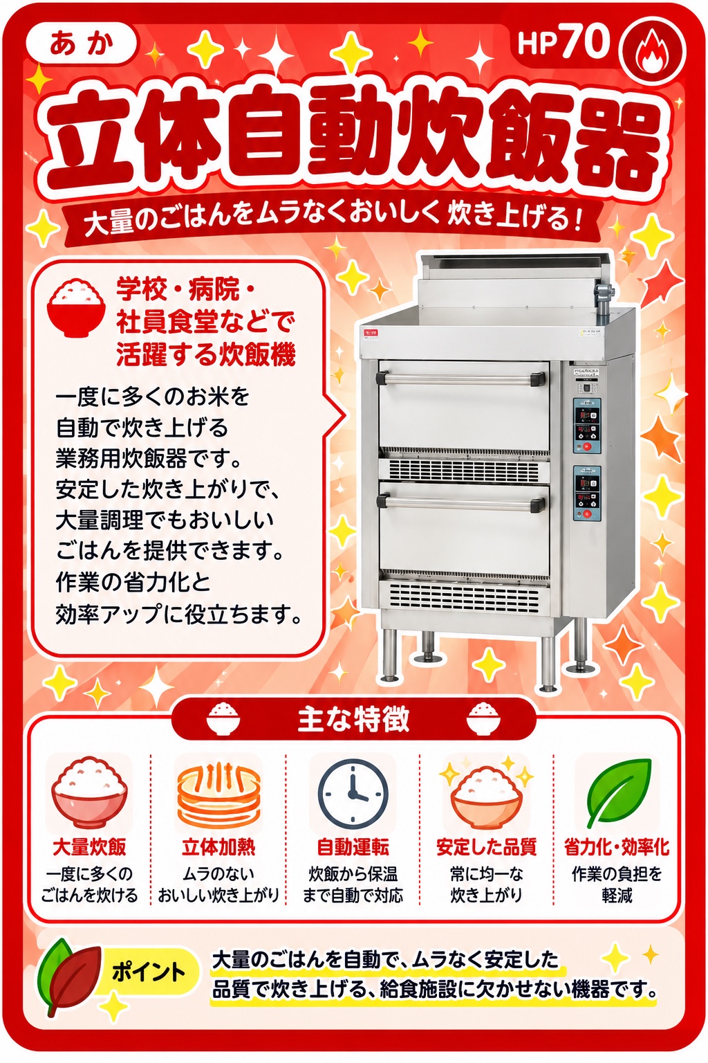 立体自動炊飯器