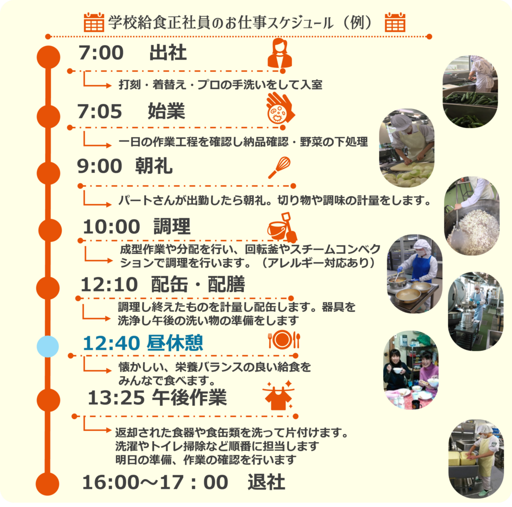 学校給食正社員のお仕事スケジュール